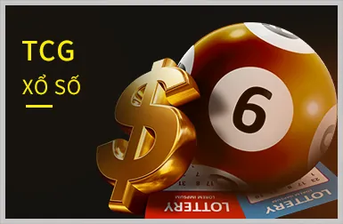 Các chương trình khuyến mãi 0123win